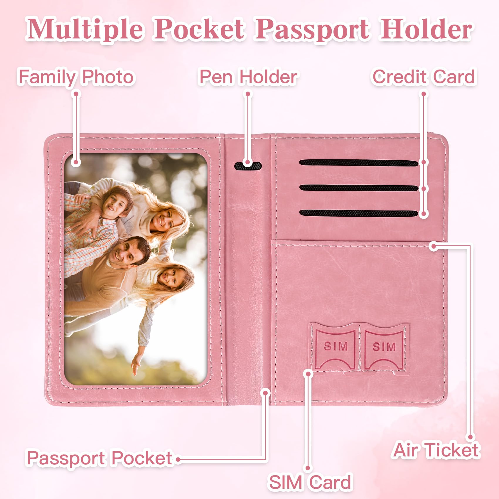 Passport Holder for Travel, Rf - Travel Accessories Essentials のレビューと価格