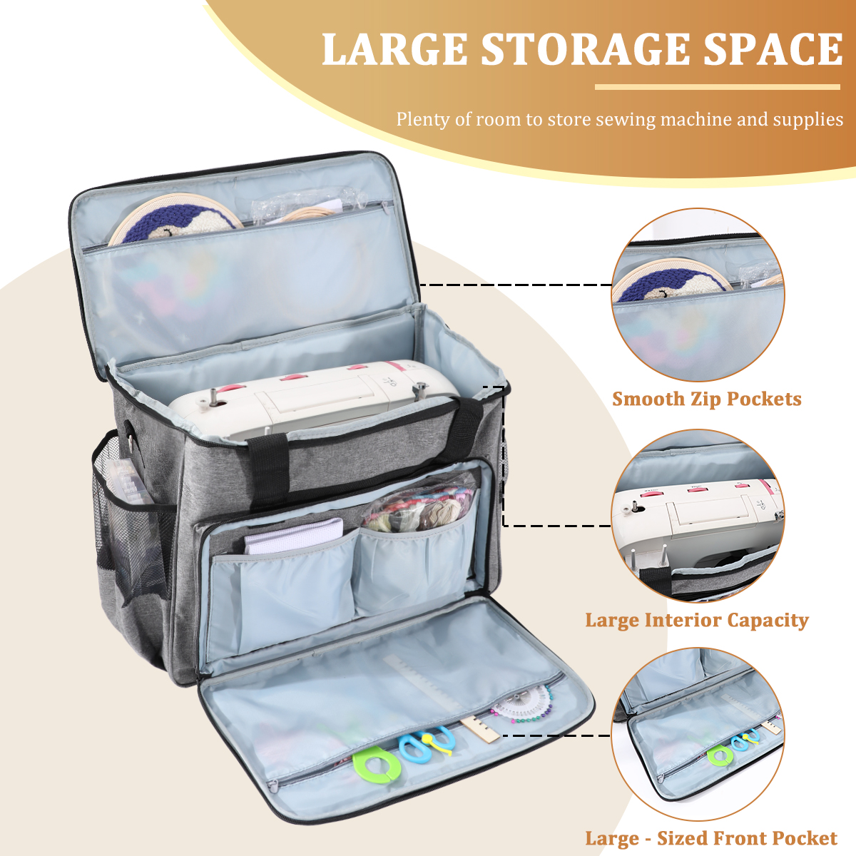 KOKNIT Sewing Machine Carrying - Travel Accessories Bag のレビューと価格