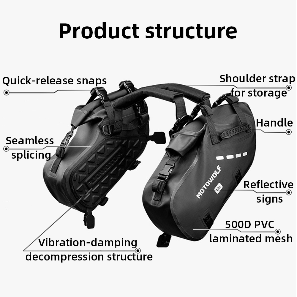 Waterproof Motorcycle Saddle B - Travel Accessories Gadget のレビューと価格